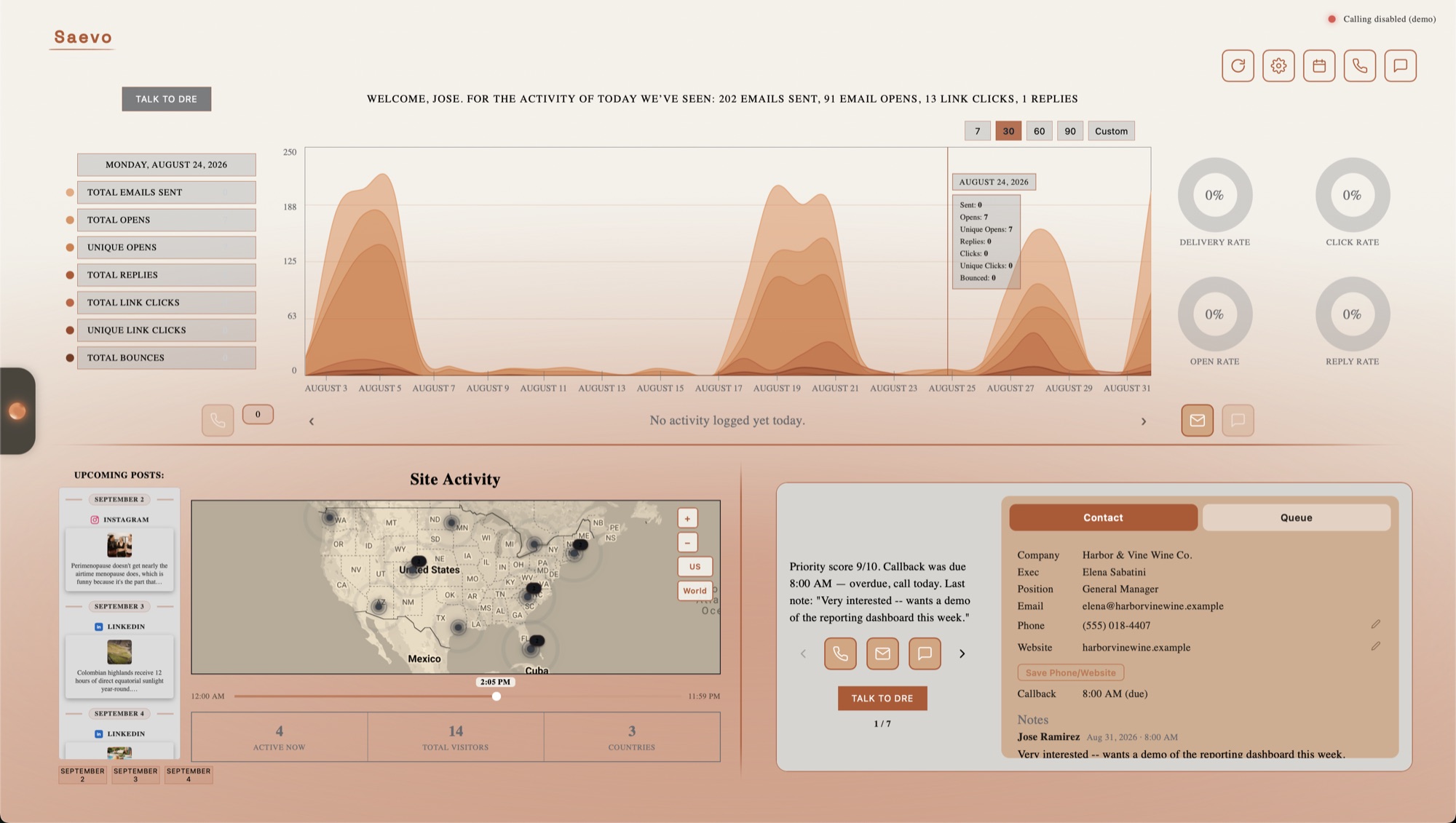 Preview of the Saevo dashboard